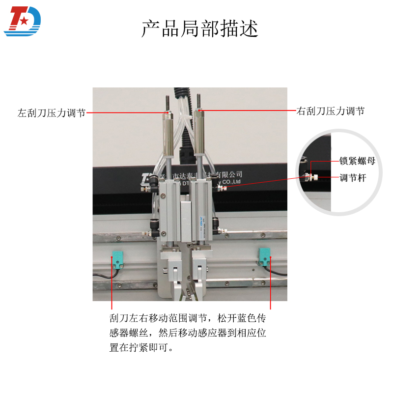 產品局部描述 產品局部描述