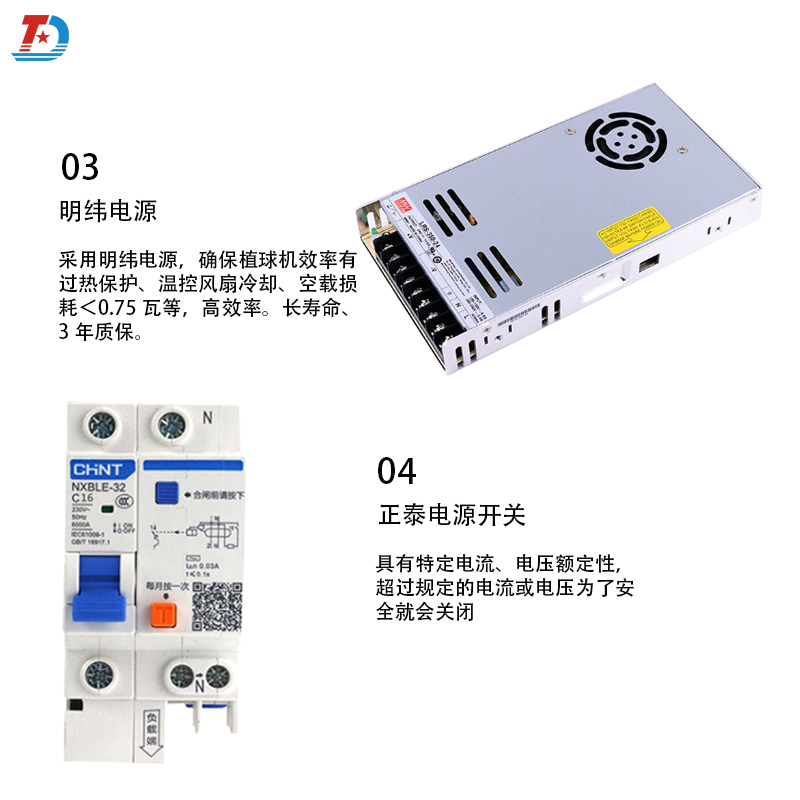 產品使用 產品使用