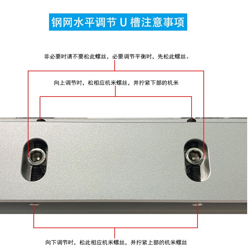 操作方法 操作方法