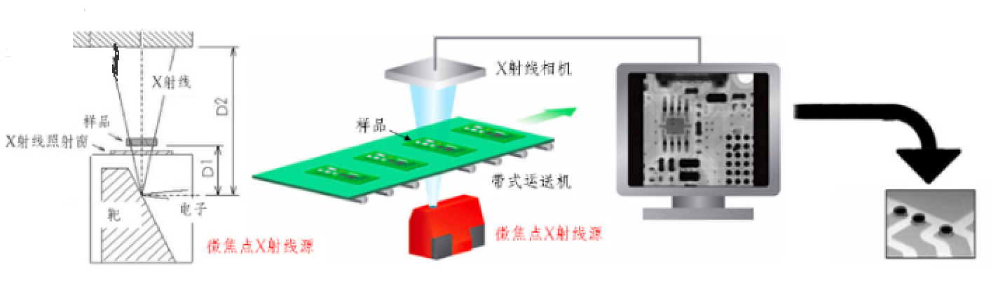 圖片關鍵詞 圖片關鍵詞